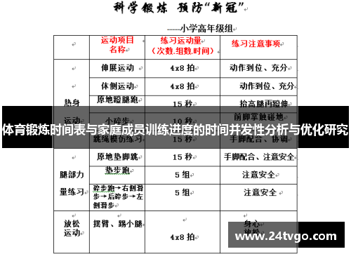 体育锻炼时间表与家庭成员训练进度的时间并发性分析与优化研究